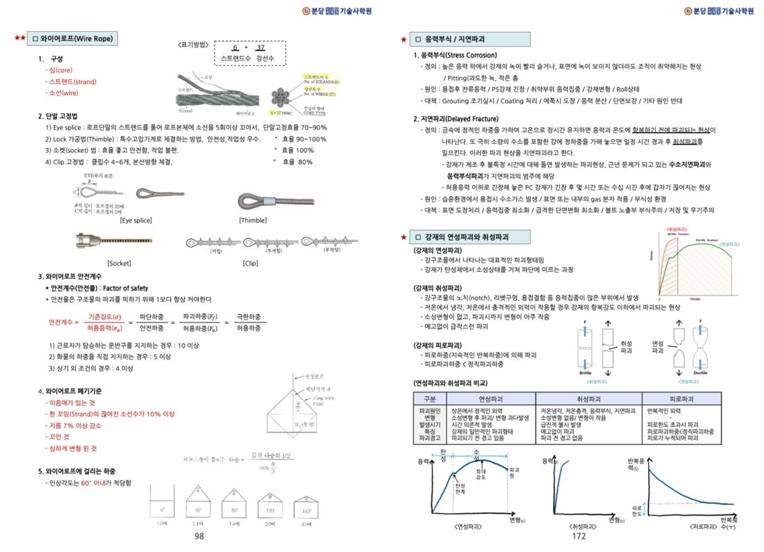 건설안전 교재 샘플3.png